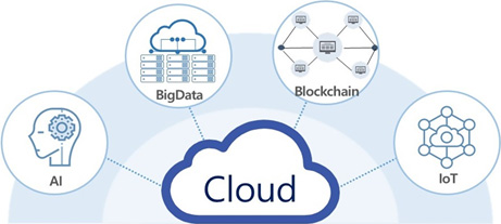 cloud는 ai, Big Data, Blockchain, IoT